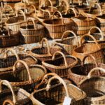 market sizing & how to calculate market size